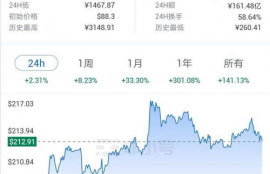 全国数字货币排名,虚拟币全球100排名