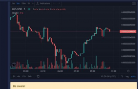 icp币行情走势图今日,价格持续变动。