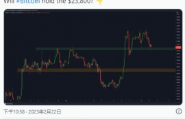 btc比特币行情分析最新消息今天最新消息