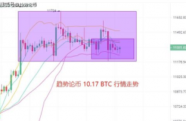 jst币价格行情走势,以太币行情走势图