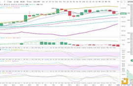 iotx币怎么样最新,IoTeX (IOTX)币生态系统正在发展。