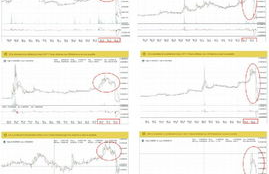 poloniex这个交易平台安全吗,P网(Poloniex)平台数字币交易安全吗？还有哪些靠谱平台可以选择？