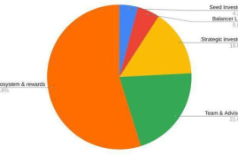 c-cex是什么交易平台,supercalifraglistcexpialidocious是什么意思？出处？