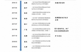 chz币今日行情价格,今天chz币的价格分析