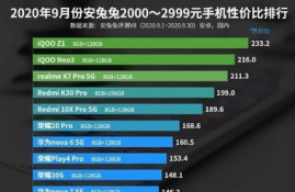 imx币目标价位是什么,如何确定回调买入价位？