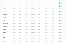 eth以太坊矿机最新消息最新消息新闻,ETC挖矿算力单月暴冲60% 再创历史新高！矿工急寻以太坊替代品