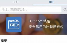 离线btc钱包(离线货币钱包)