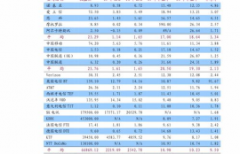 chz币今日行情走势预测,新西兰元对人民币汇率走势怎样?