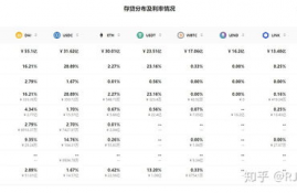 dai币最高价格,60年dai 的拾元钱纸币值不值钱