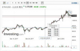 sui币的最大市值是什么,sui是百倍币吗