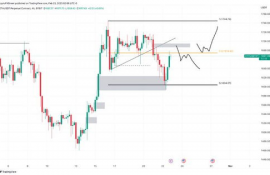 eth(以太坊)行情,2019以太币今天价格是多少