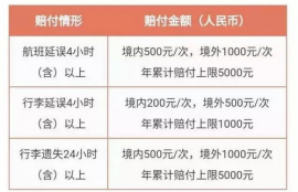 kda币种,外汇中各国币种的字母简写？