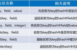 ankr币的交易数据是什么,KKr币是什么？