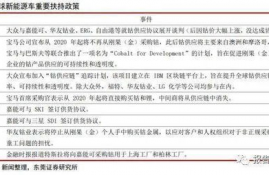 cfx币挖矿产量,HDFS的POC挖矿一天能挖到多少枚币？