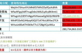 xrp币中文叫什么怎么读,xrp是什么？