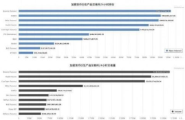 现货交易平台中币,怎么样才能在中币上交易dash