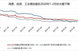 yfi币的前景如何变化趋势,在中国虚拟货币前景怎么样