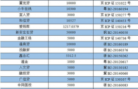 icp币最新价格详情图表,最新的价格动向