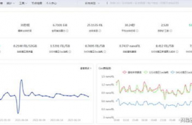 ape币最新消息会涨到多少,apenft币未来会涨到1元吗