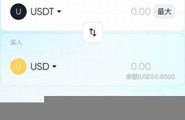 usdt冷钱包热钱包(冷钱包 usdt)