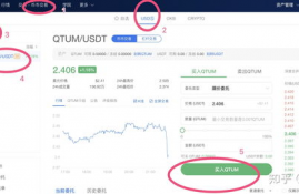 qtum币是什么币种,区块链技术如何支持QTUM币?