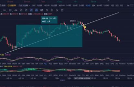 7月14日以太坊货币价格,2019以太币今天价格是多少