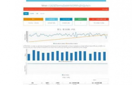 ftm币流动性挖矿计划