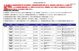 北京申请数字货币,数字人民币如何开户？