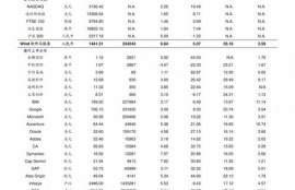 icp币的最新价格今日,冬奥会纪念币有收藏价值吗？