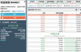 coinbene交易平台会关闭么