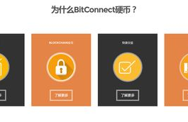 数字货币.bcc,比特币中国bcc和btc有什么不同