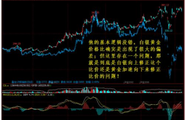 alt币今日行情分析预测,分析澳币最新走势，以及未来走势？