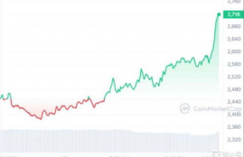 ron币有价值吗,5万越南币有收藏价值吗