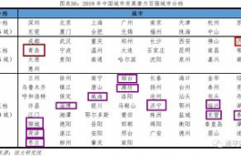 osmo币的发展潜力,数字货币未来发展趋势会是怎么样的呢？可以来探讨一下未来发展趋势