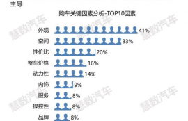 mnti人格数量