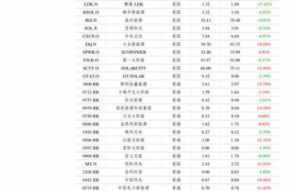 ssv币今日行情价格,数字货币行情怎样？