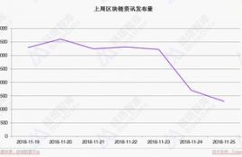 icp币的最新行情数据最新