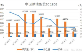 sc货币交易平台,数字货币sc是什么意思？