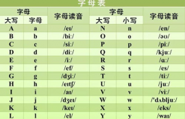 tia英文名怎么发音,查找“Tia”的英语发音