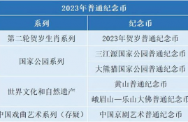 xrp币发行时间是多少,xrp币未来能涨到多少