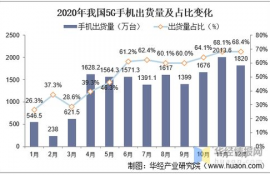 sc云储币未来的趋势分析图,有谁了解过SC数字货币的发展前景大吗