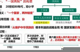 2022澳门的历史资料(2021澳门历史记录)