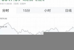 什么情况数字货币一天涨幅超20倍数是十万(数字货币涨幅有一千倍)