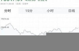 什么情况数字货币一天涨幅超20倍数是十万(数字货币涨幅有一千倍)