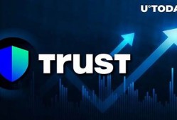 trust钱包btc地址(bth钱包地址)