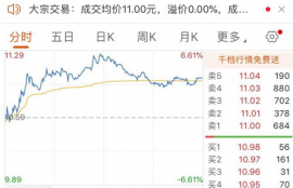 dydx币的最大市值是多少,谁来给个最新各种虚拟货币市值的排名