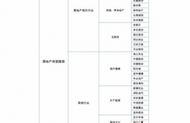 icp币最新价格详情表,icp是什么币？