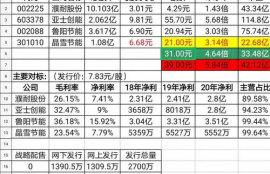 ethfiusdt预估价,ETHF/USDT报价分析。