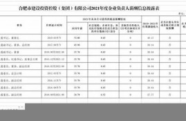 2023香港全年资料(2020年全年香港正版资料)