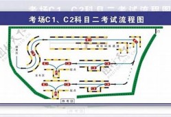 浙江省汽车驾驶科目二考试场(浙江 科目二)